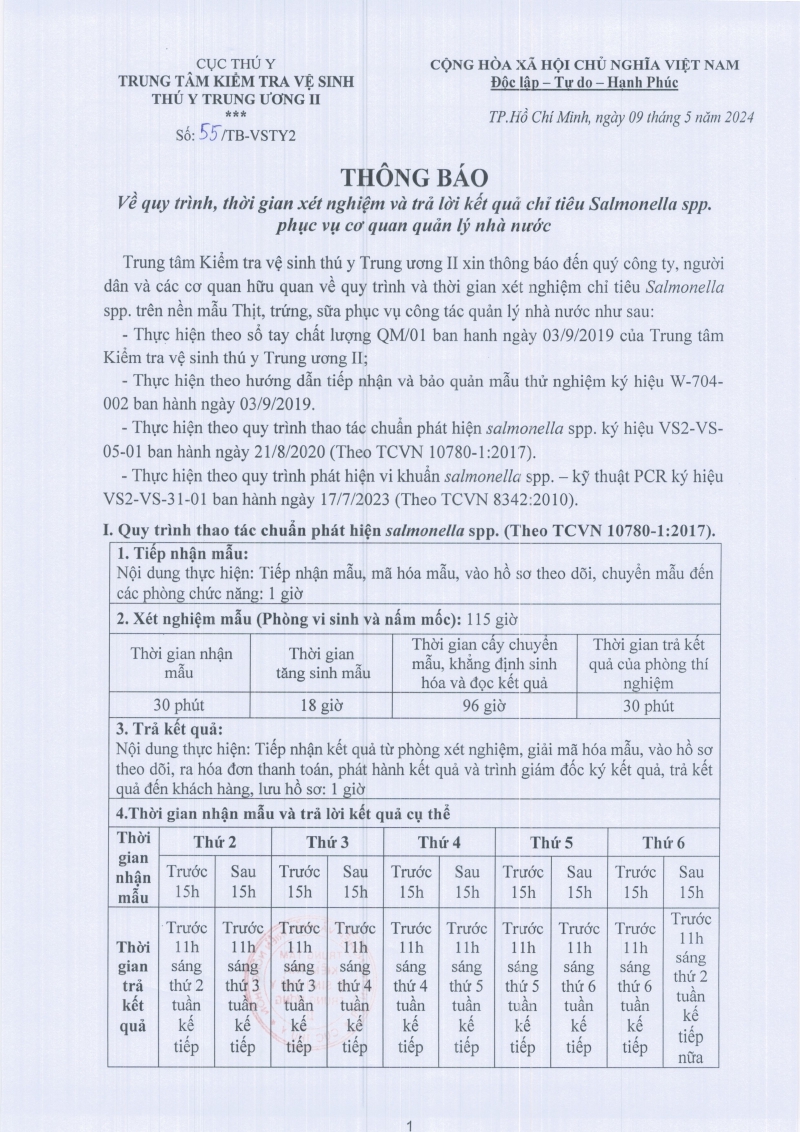 Thông báo về quy trình, thời gian xét nghiệm và trả lời kết quả Salmonella